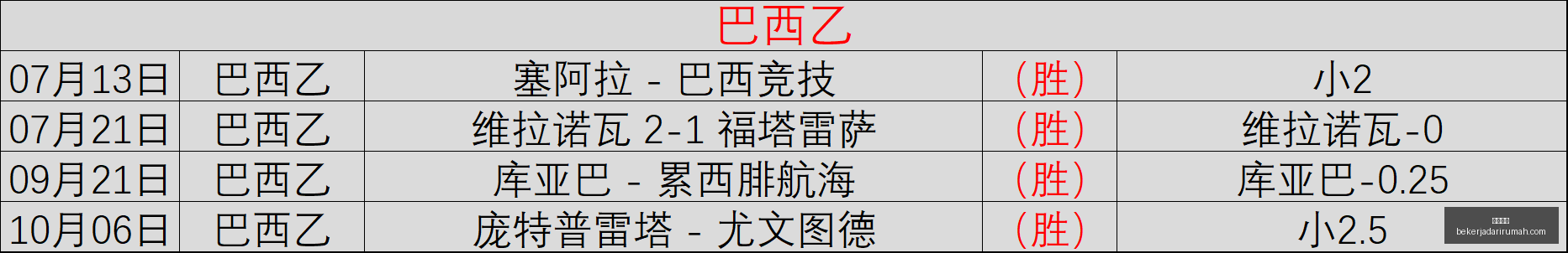 赛季季后赛,三分命中率,库明加表现,皇冠体育,皇冠体育官网,皇冠体育app,皇冠体育直播